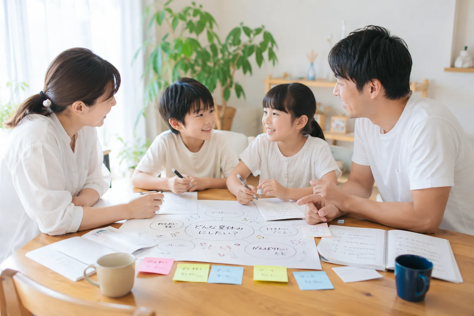 家族会議の様子